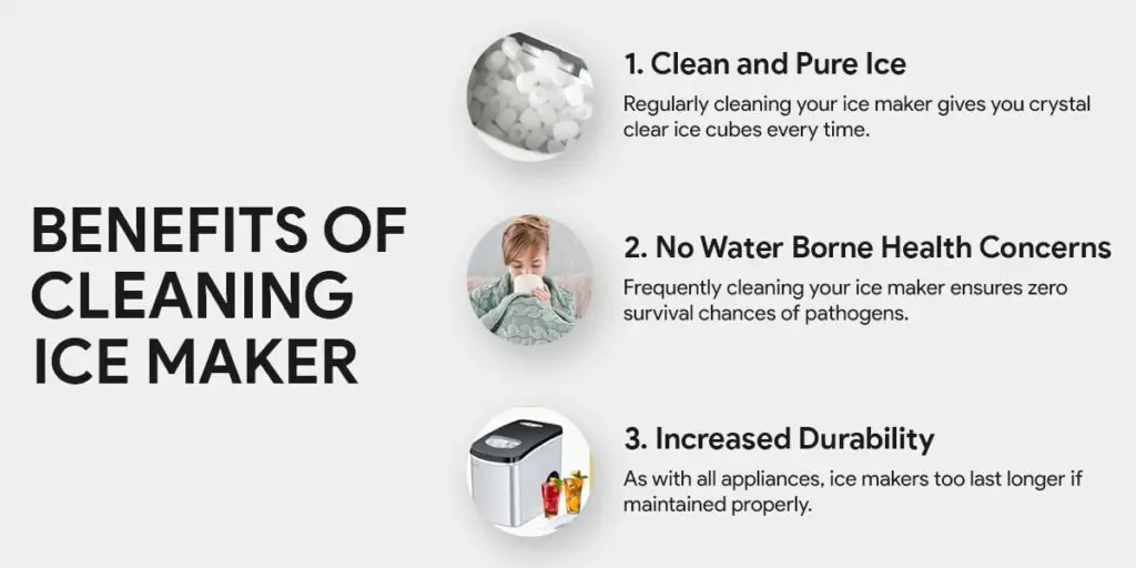 benefits of cleaning portable ice maker machine