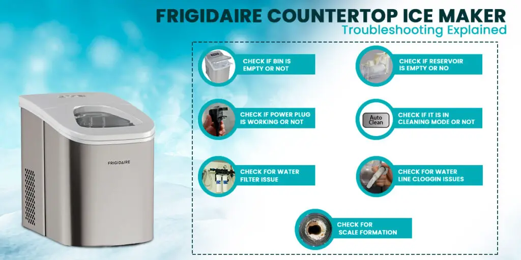 frigidaire portable ice maker not pumping water