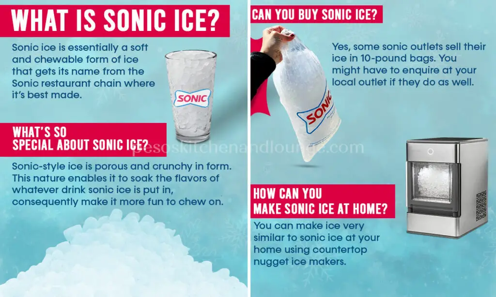 what is sonic ice and how is sonic ice made