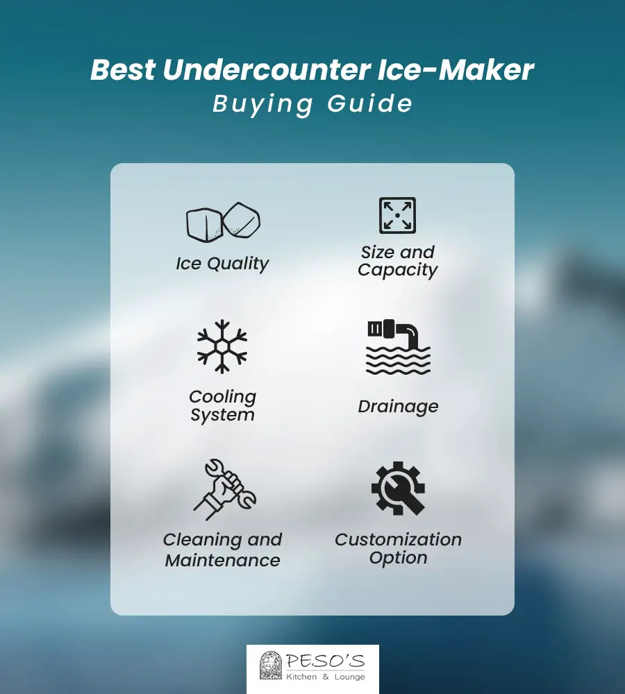 Best Undercounter Ice Maker-Buying Guide