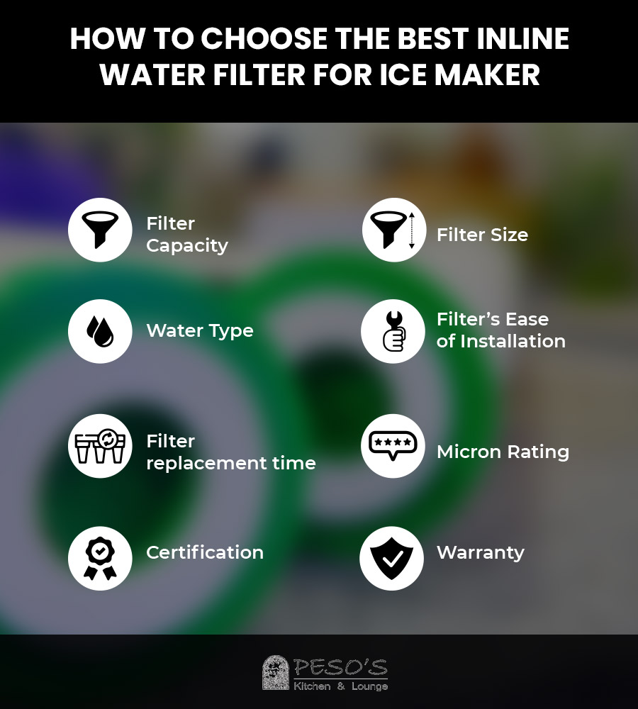How To Choose The Best Inline Water Filter For Ice Maker