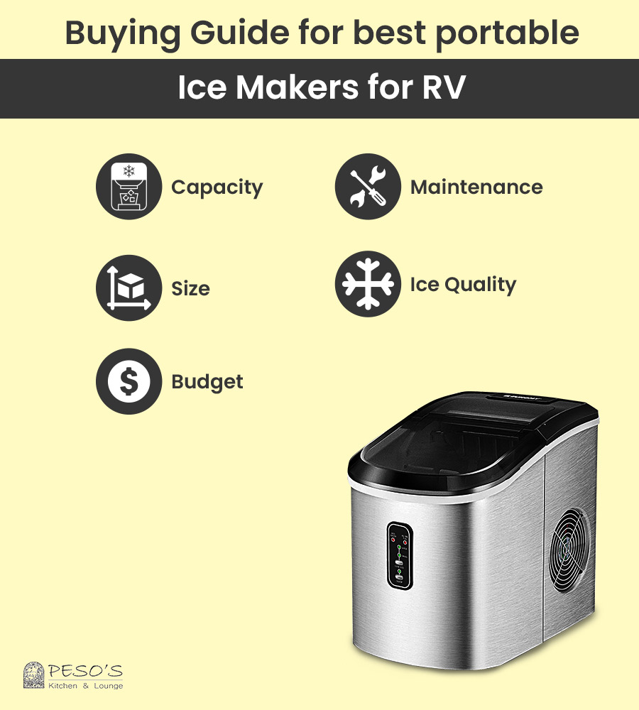 Buying Guide for Best Portable Ice Makers For RV