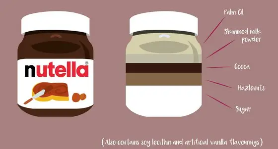 does nutella freeze